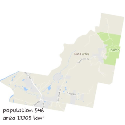 English Tutoring Near Me